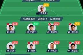 爱游戏娱乐入口 -包含足总杯赛前再迎强敌，毕尔巴鄂竞技官宣签约，主帅态度——气氛紧张，赛程密集仍需轮换的词条