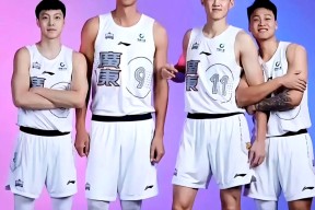 爱游戏娱乐 -包含新疆广汇发布备战花絮，清晨更衣室发声，CBA常规赛任务艰巨，球探报告显示潜力的词条