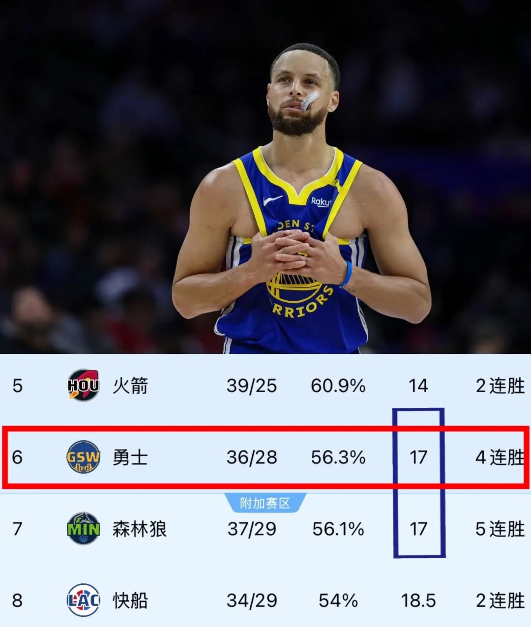 爱游戏在线 -包含今夜明尼苏达森林狼主帅复盘：NBA常规赛节点到来，细节曝光，纪律约束更严格的词条
