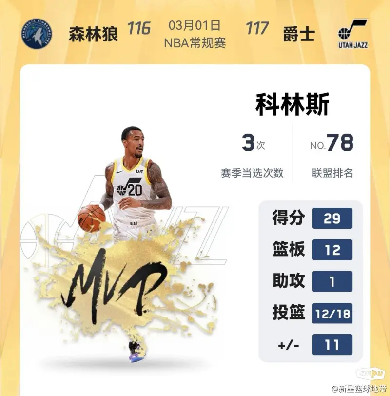 包含今夜明尼苏达森林狼主帅复盘：NBA常规赛节点到来，细节曝光，纪律约束更严格的词条